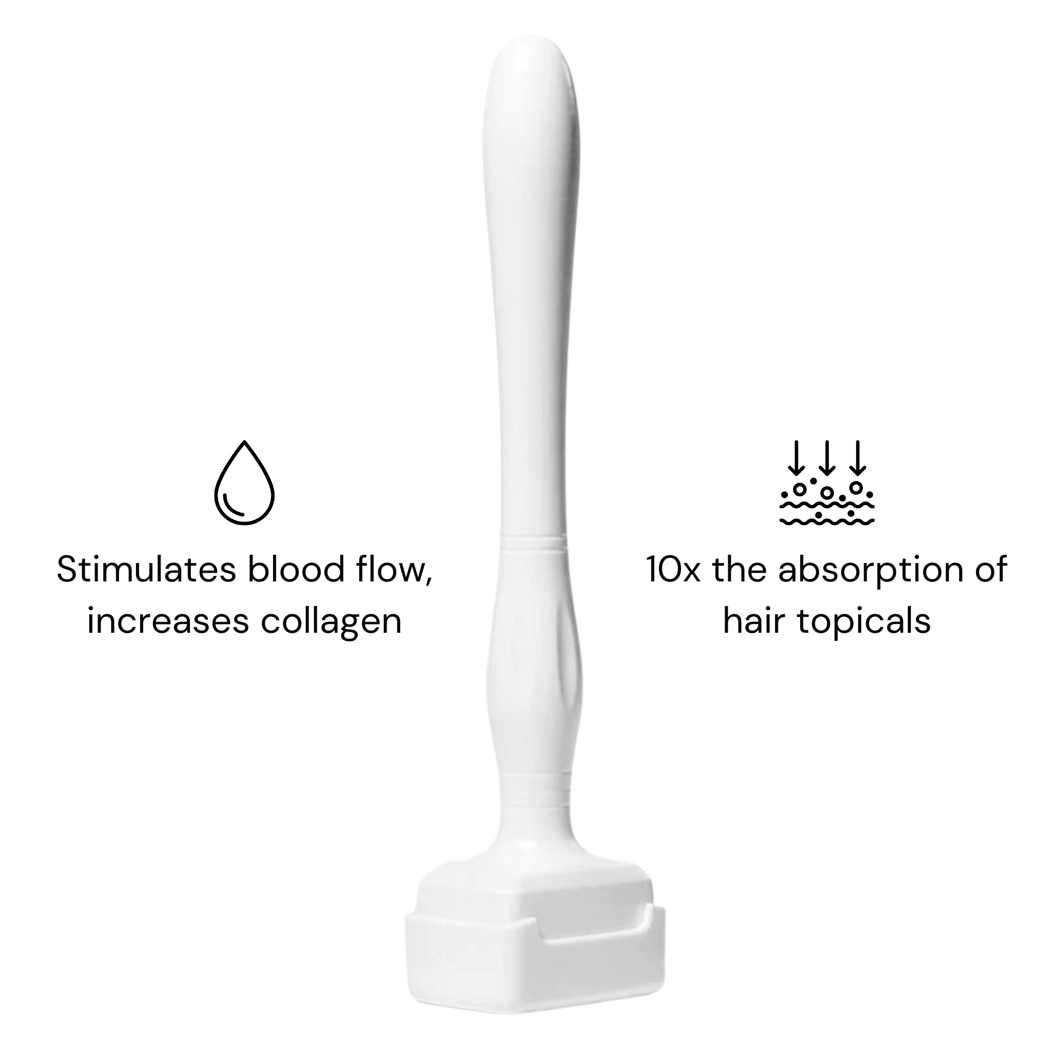 Maneup - Derma Stamp Micro Needling Device
