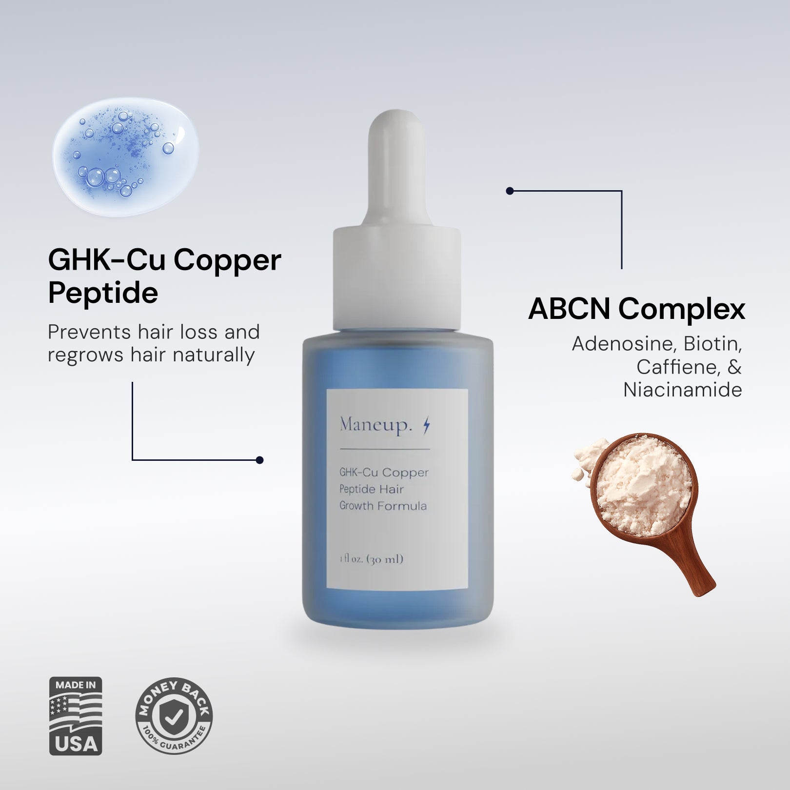 Peptide Powered Hair Regrowth Serum